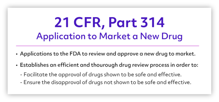 21 cfr part 131